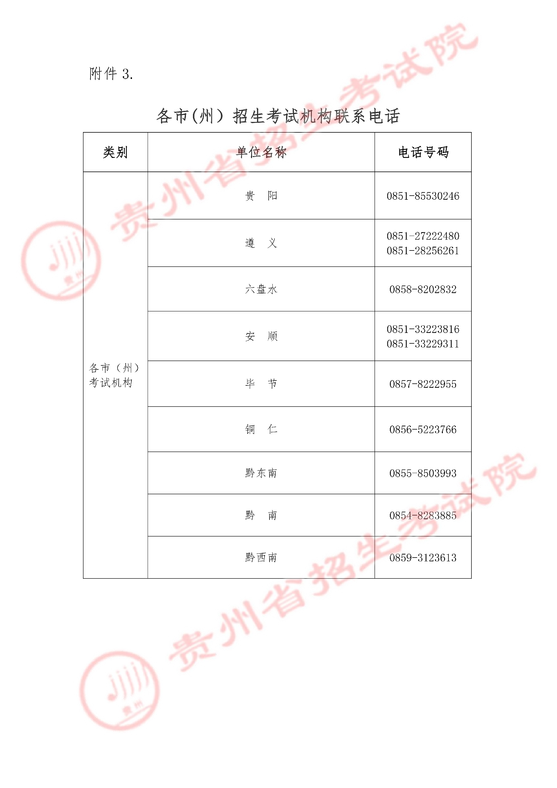 2026年下半年贵州自考报名课程安排表11.png